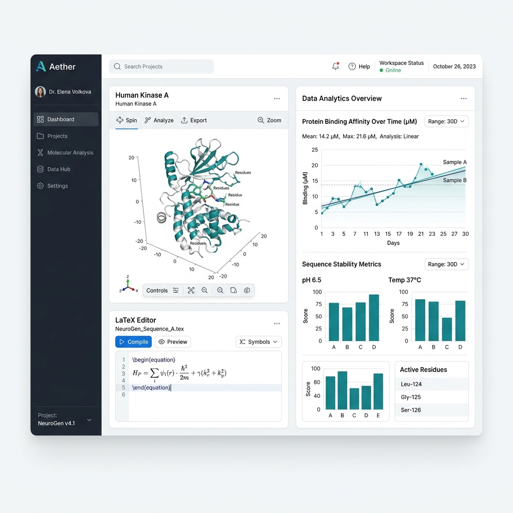 SciTech RA1 Workspace Dashboard